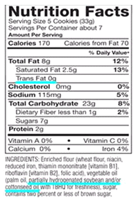 Sample Nutritional Food Label