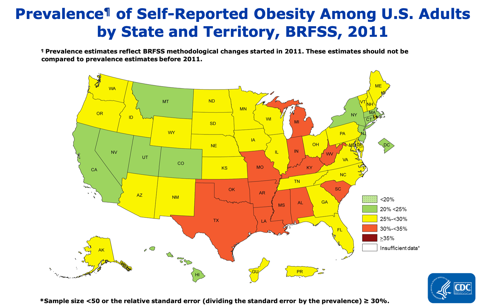 A map of the U.S. showing obesity prevalence color-coded by state. States are about evenly split between green (20-25% obesity), yellow (25-30% obesity), or red (30-35% obesity).