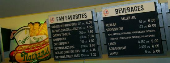 A menu sign at a Nathan's hotdog stand displays calorie countrs