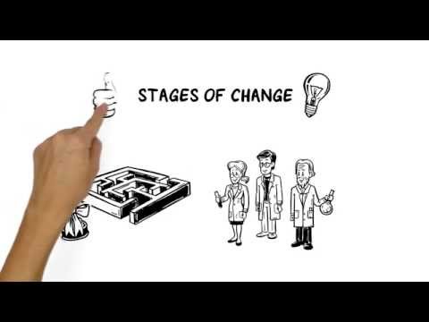 Thumbnail for the embedded element "Improve Your Life Using the Stages of Change (Transtheoretical) Model - Dr Wendy Guess"