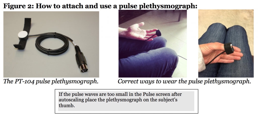 The pulse plethysmograph