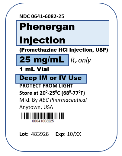 Foto que muestra primer plano de la etiqueta de medicación Phenergan