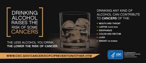 alcohol-cancer-english-300x130.jpg
