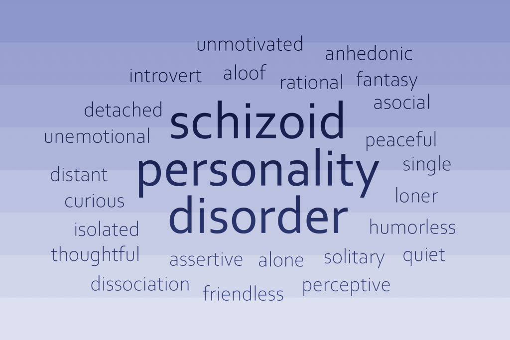 Imagen que muestra una nube mundial basada en el trastorno esquizoide de la personalidad
