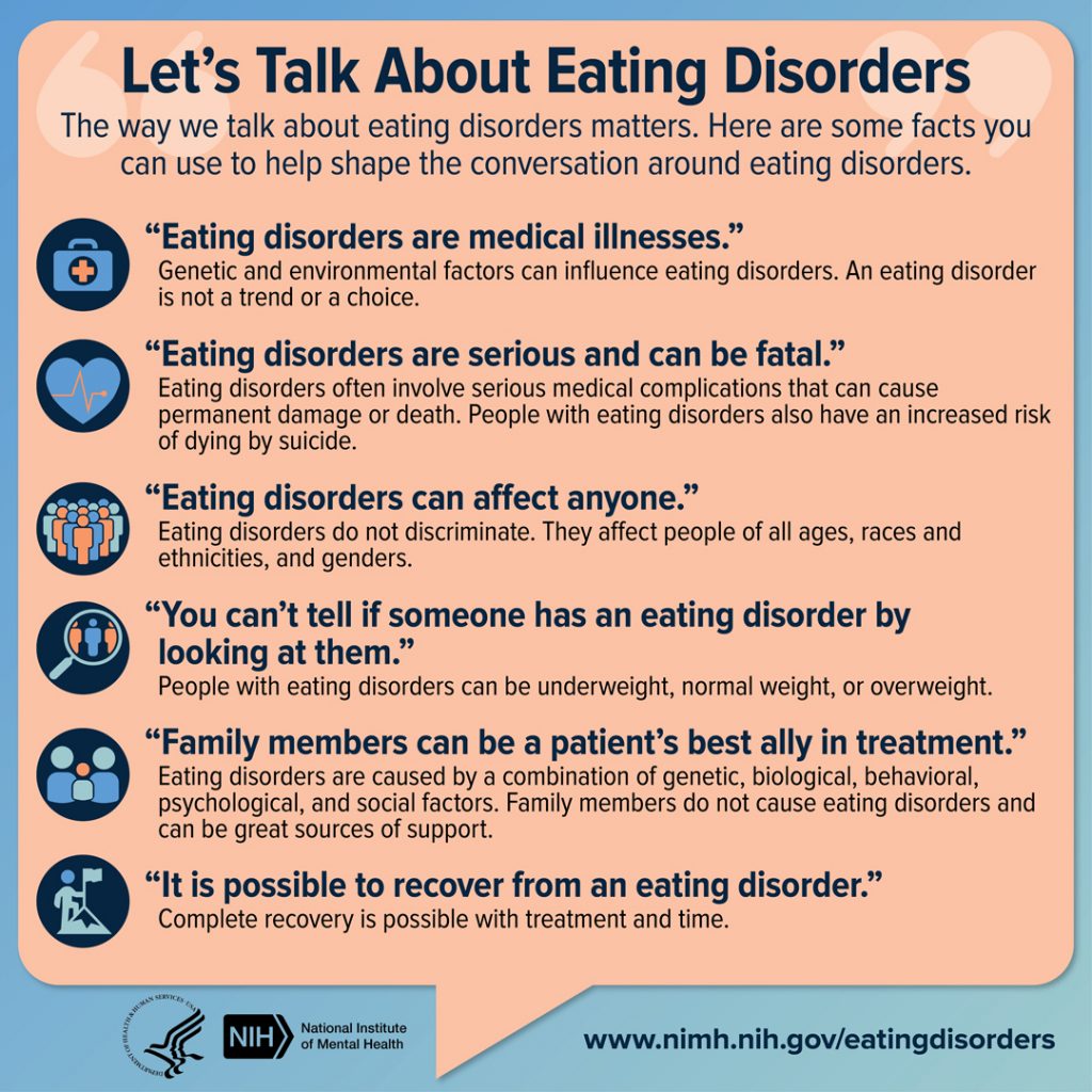 Imagen que muestra el cartel de Datos sobre los trastornos alimentarios