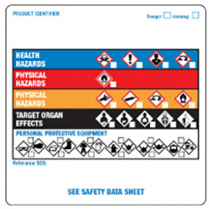 An indication of the icons used to demonstrate health hazards, fire hazards, and unstable materials on the Safety Data Sheet