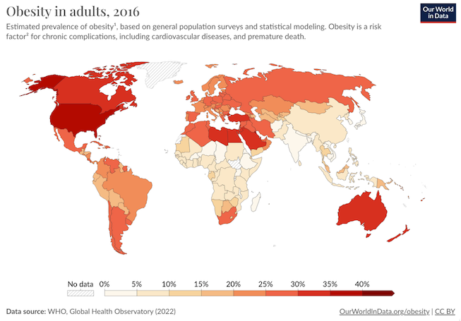 World's countries shaded light to dark showing obesity based versus prosperity