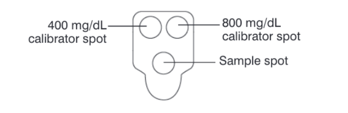 SNAP test window with calibrator spots and sample spot
