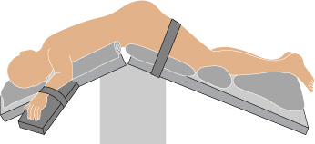 A diagram showing the jackknife position.