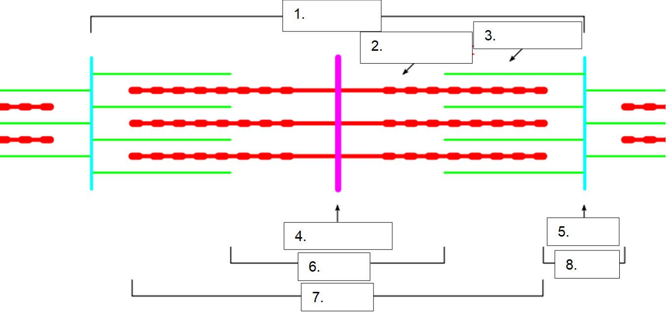 Diagram of a geometric structure with parallel lines, intersected by a transversal and labeled angles in different colors.