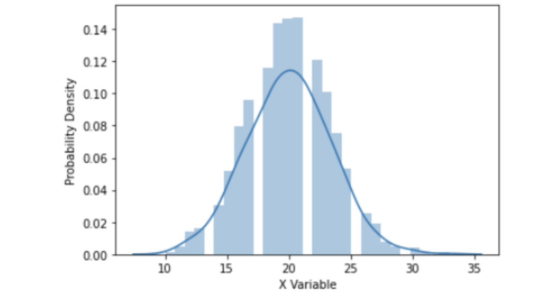 mindtouch.page#thumbnail