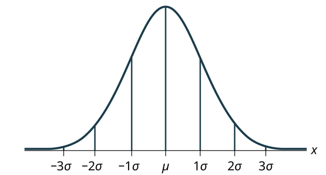 mindtouch.page#thumbnail